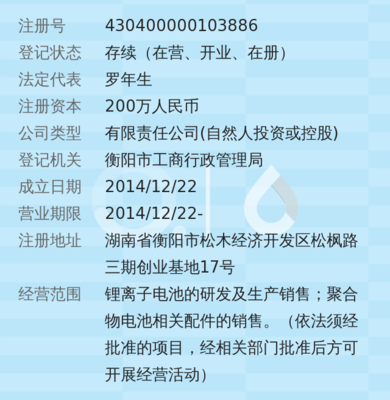 衡阳市鑫晟新能源