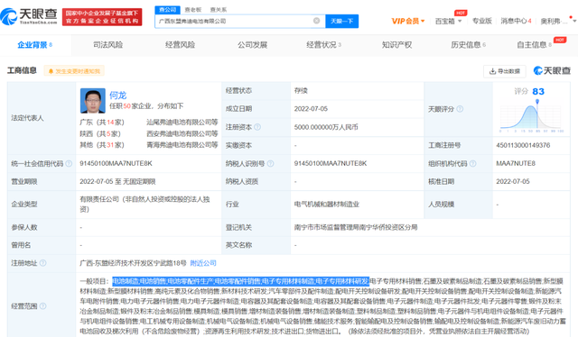 登顶全球销冠、超越特斯拉!比亚迪大举布局电池业务
