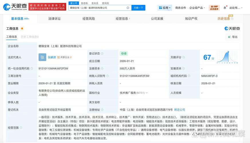 【#赣锋锂业在上海成立全球能源科技公司# 注册资本